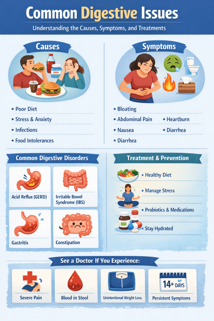 Symptoms to Watch With Diarrhea Causes
