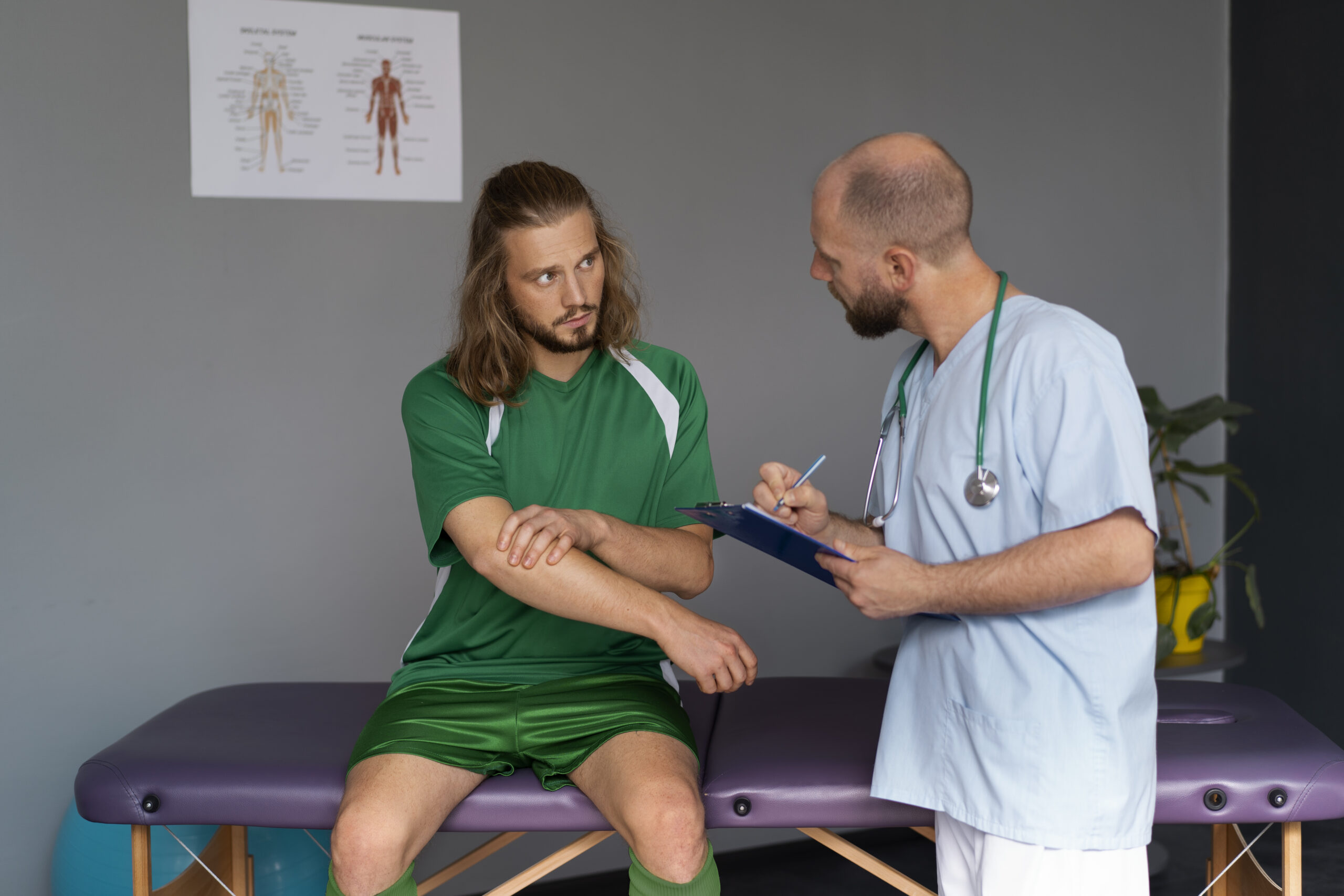 Top 5 Acute Injuries and How Avant Medical Treats Them