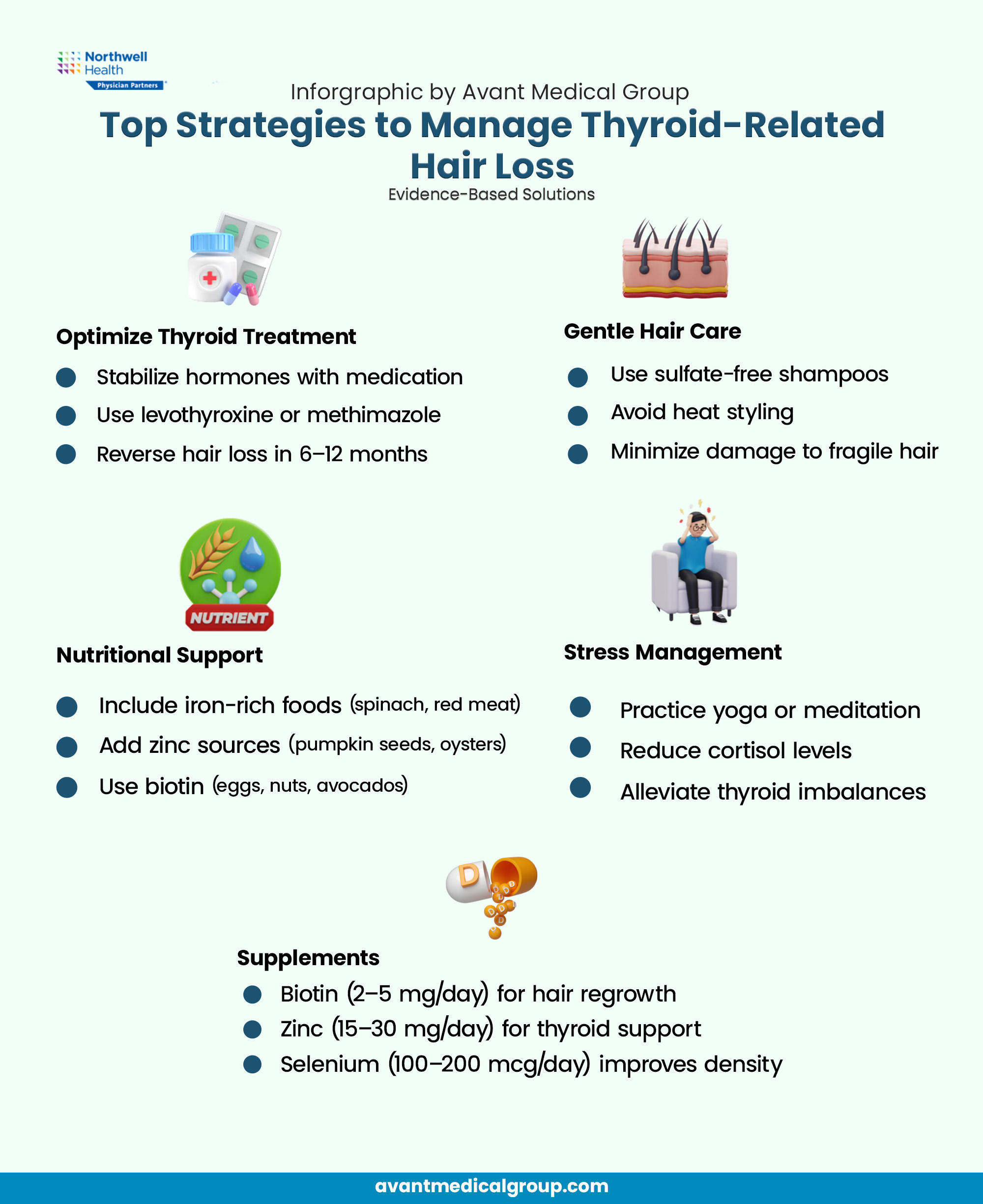 Infographic of strategies to manage hair loss caused by thyroid disorders
